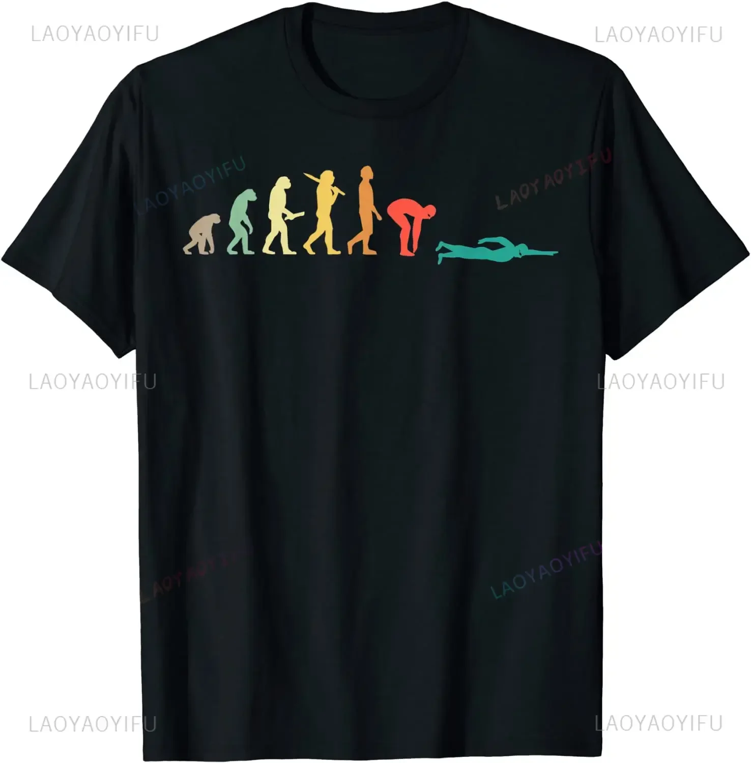 Regalo di evoluzione del nuoto - Men'S Fashion Evolution recensione e prezzo